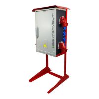 Rozdzielnica budowlana na stojaku SET-S/FI 2x32A 16A 8x230V OS F-z zabezp,wolnostojąca+wyłącz.gł.0-1 | DV-7228-F Doktorvolt