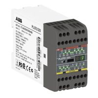 Jokab Safety, Pluto D20, programowalny sterownik bezpieczeństwa 20I/O | 2TLA020070R6400 ABB