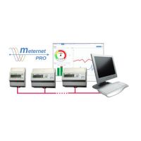 Licencja urządzenia - token, MeternetPRO | LIC-MT-D F&F
