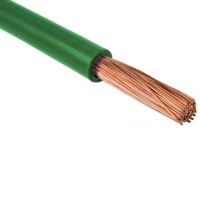 Przewód instalacyjny H05V-K (LGY) 1,0 300/500V, zielony KRĄŻEK | WCA2001D005CH0O Eltrim
