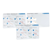 Znacznik elektroniczny zestaw XGSZ znaczek ISO OsiSense XG  | XGSZCNFAC Telemecanique Sensors