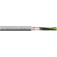 Kabel sterowniczy BIT 500 H 3x1,5 300/500 V B2ca BĘBEN | H52360 Bitner