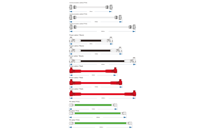 Zestaw okablowania Kstar do podłączenia 4 modułów bateryjnych BluePack 5.1 | Kit 3-4 Kstar