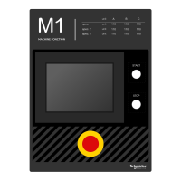 Panel legenda 300 x 400 SZABLON 1 | ZBYLEG304001 Schneider Electric