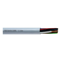 Kabel bezhalogenowy LIHH 2x1,5 300/300V, szary | 0453 024 10 Technokabel