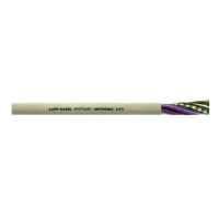 Kabel sterowniczy UNITRONIC LIYY 40x0,34 BĘBEN | 0028440 Lapp Kabel