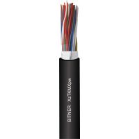 Kabel telekomunikacyjny XZTKMXPW 4x2x0,8 BĘBEN | TP0022 Bitner