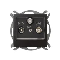 Gniazdo R-TV-SAT z dwoma wyjściami SAT GPA-Y2S/m/50 antracyt, Impresja | GPA-Y2S/m/50 Ospel