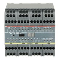 Programowalny sterownik bezpieczeństwa Jokab Safety, 46I/O 24VDC, Pluto B46 v2 | 2TLA020070R1700 ABB