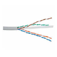 Kabel teleinformatyczny security NET U/UTP kat.6 LSZH B2ca /500m/ KRĄŻEK | SEC6UTPLSZH-B2CA C C Partners