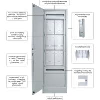 Rozdzielnica licznikowa stojąca RU-L-1150-1950-250 PROFI SYSTEM; IP30,IK10,RAL7035 | RU-L-1150-1950-250 Kubiak