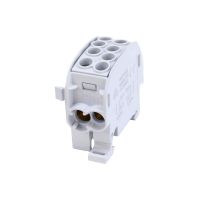 Złączka szynowa gwintowa Al/Cu SCB 35 80210 SIMBLOCK szary | 81502002 Simet