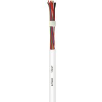 Kabel telekomunikacyjny YTKSY 5x2x0,5 KRĄŻEK | TS0007 Bitner