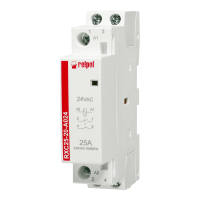 Stycznik instalacyjny RXC25-20-A230 | 2617016 Relpol