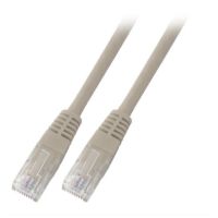 Patch. securityNET kat.5e UTP PVC 0,5m szary | PC-5EUTPPVC-GY0.5 C C Partners