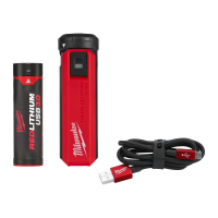 L4PPS-301 REDLITHIUM USB Zestaw startowy | 4932493335 Techtronic