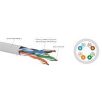 Kabel teleinformatyczny bezhalogenowy U/UTP kat.5e LSOH 4PR B2ca ALANTEC szary /500m/ SZPULA | KIU5LSOH500B A-Lan Technologie
