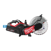 MXF COS350G2-802 przecinarka gen. 2 kit 2x MXF XC608; MXF SC | 4933480480 Techtronic