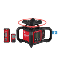 M18RLOHV1200-501C Niwelator 1200M | 4933493204 Techtronic