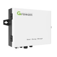 Urządzenie Growatt Smart Energy Manager 100-300kW | SmartEnergyManager100-300kW Growatt