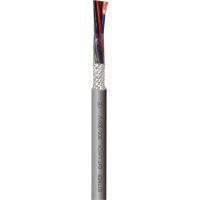 Kabel sterowniczy BIT LIYCY 7x0,75 300/300V /100m/ KRĄŻEK | S30620 Bitner