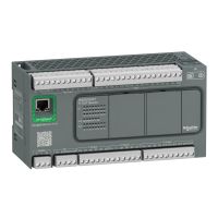 Sterownik M200 40I/O DC24 1 Eth | TM200CE40T Schneider Electric