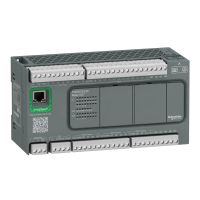 Sterownik M200 20I/12O przekaźnikowych + Ethernet - 220VAC | TM200CE32R Schneider Electric