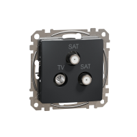 Gniazdo TV/SAT/SAT końcowe (4dB), czarny antracyt Sedna Design | SDD114481S Schneider Electric