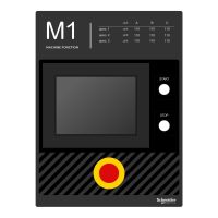 Panel legenda 300 x 400 SZABLON 1 | ZBYLEG304001 Schneider Electric