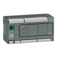Sterownik M200 40 IO z wyjściami przekaźnikowymi +Ethernet | TM200CE40R Schneider Electric