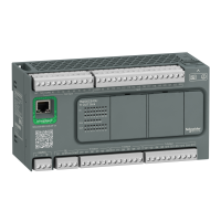 Sterownik M200 40 IO z wyjściami tranzystorowymi typu SINK + Ethernet | TM200CE40U Schneider Electric