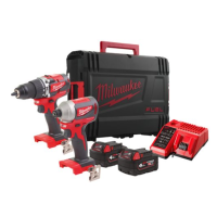 Zestaw promocyjny M18 CBLPP2A-402C Milwaukee | 4933464536 Milwaukee