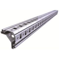 Profil TriLine-R szer.3 (komplet na szafę), TriLine-R, RPB3P4 (opak 4szt) | 2CPX046774R9999 ABB