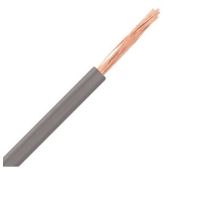Przewód bezhalogenowy H07Z-K 1,5 450/750V 90°C szary KRĄŻEK | 4726061 Lapp Kabel