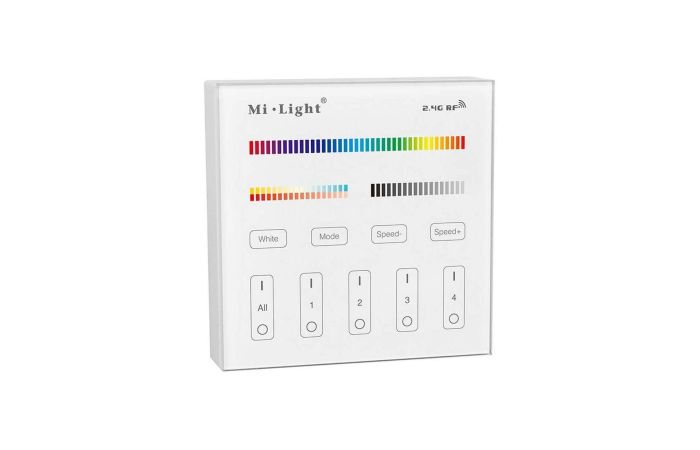 Mi Boxer PANEL NATYNKOWY RF 2.4 G 4-STREFY RGB CCT | 25-4004-00 LED Labs